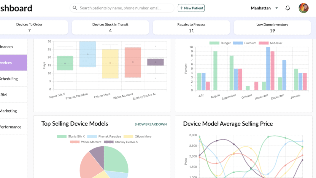 Suno Services dashboard